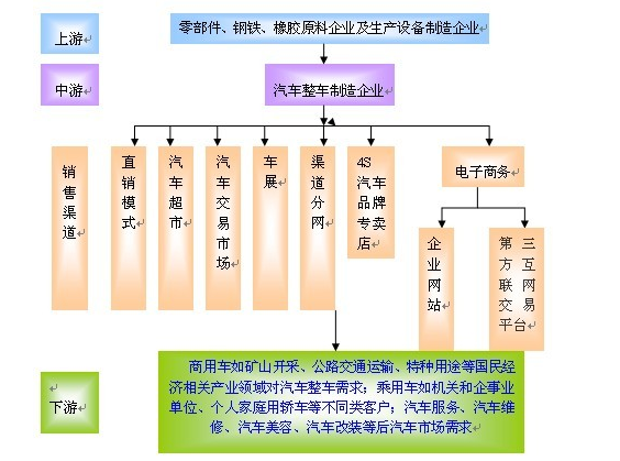 資料來源：資產(chǎn)信息網(wǎng)千際投行