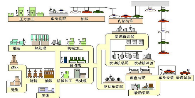 資料來源：資產(chǎn)信息網(wǎng)千際投行