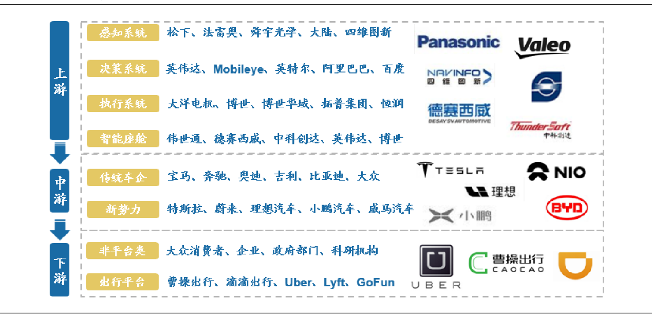 資料來源：資產(chǎn)信息網(wǎng)千際投行